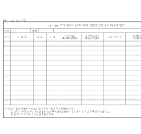 부가가치세면세사업자사업장현황조사대상자 명부